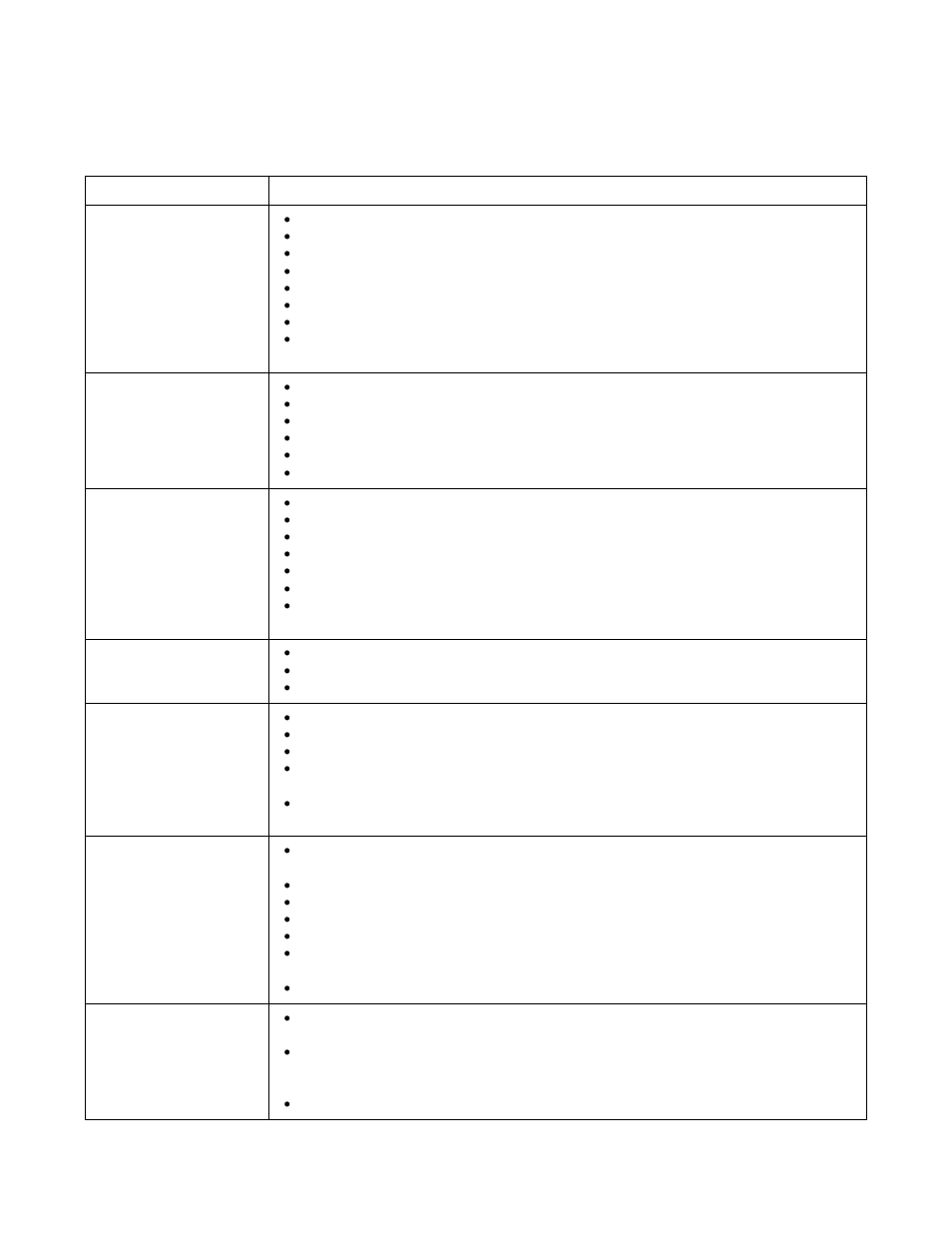 Troubleshooting | Alliance Laundry Systems FLW1527C User Manual | Page 22 / 26