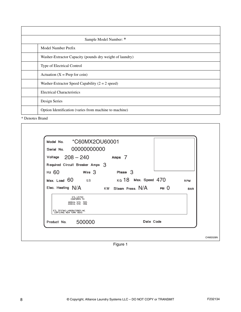 Alliance Laundry Systems Hardmount Coin and OPL User Manual | Page 10 / 20