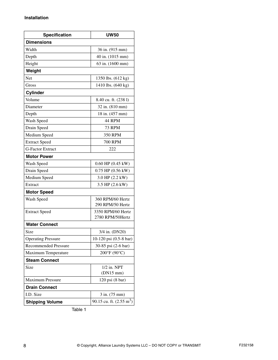 Alliance Laundry Systems UW50P-4 User Manual | Page 10 / 28