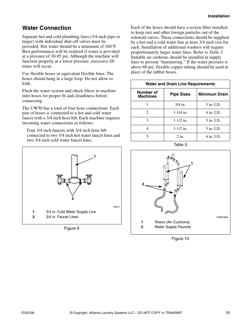 Water connection | Alliance Laundry Systems UW50P-4 User Manual | Page 17 / 28