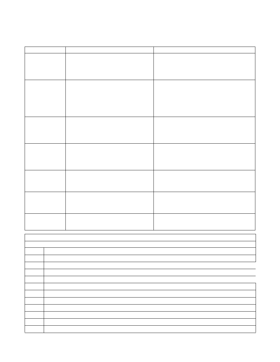 Model identification | Alliance Laundry Systems PHM1397C User Manual | Page 11 / 48