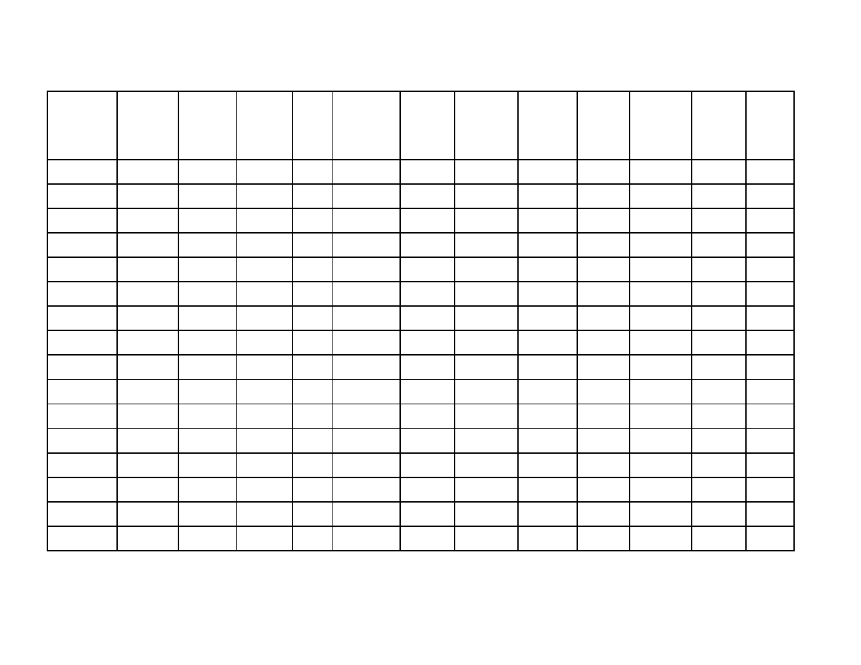 Floor load data | Alliance Laundry Systems PHM1397C User Manual | Page 27 / 48