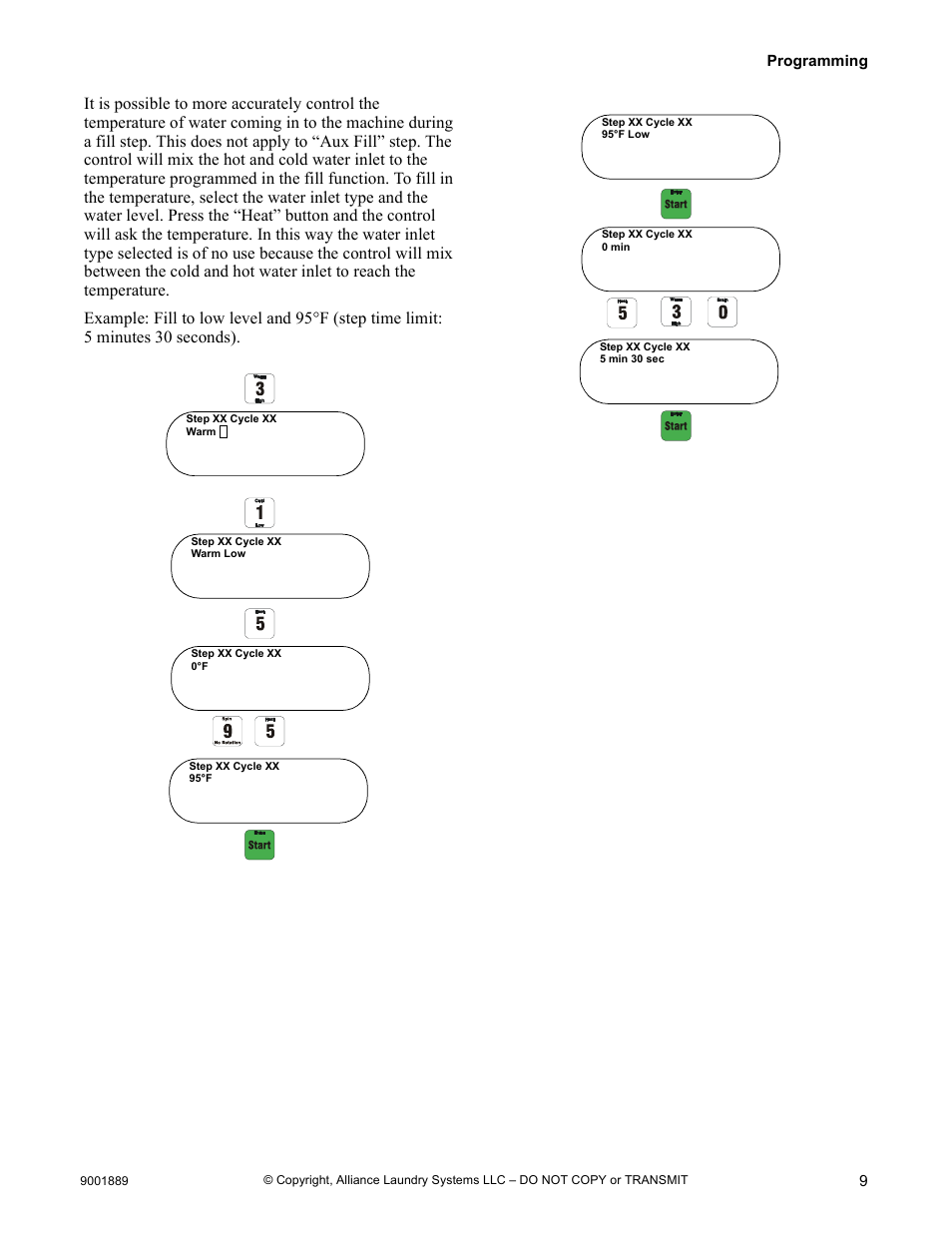 Alliance Laundry Systems CABINET FREESTANDING 9001889R7 User Manual | Page 11 / 62