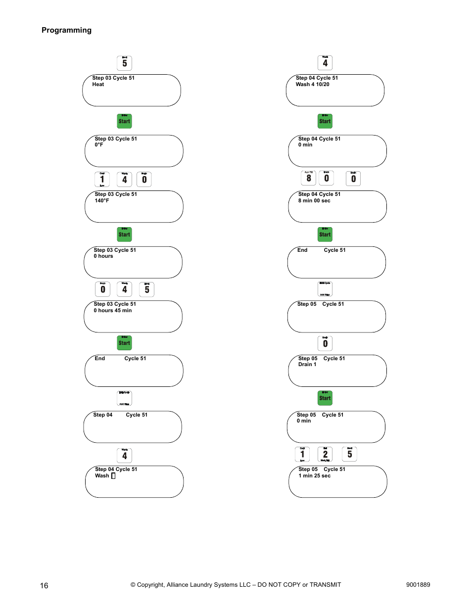 Programming | Alliance Laundry Systems CABINET FREESTANDING 9001889R7 User Manual | Page 18 / 62