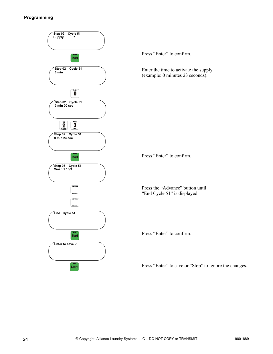 Alliance Laundry Systems CABINET FREESTANDING 9001889R7 User Manual | Page 26 / 62