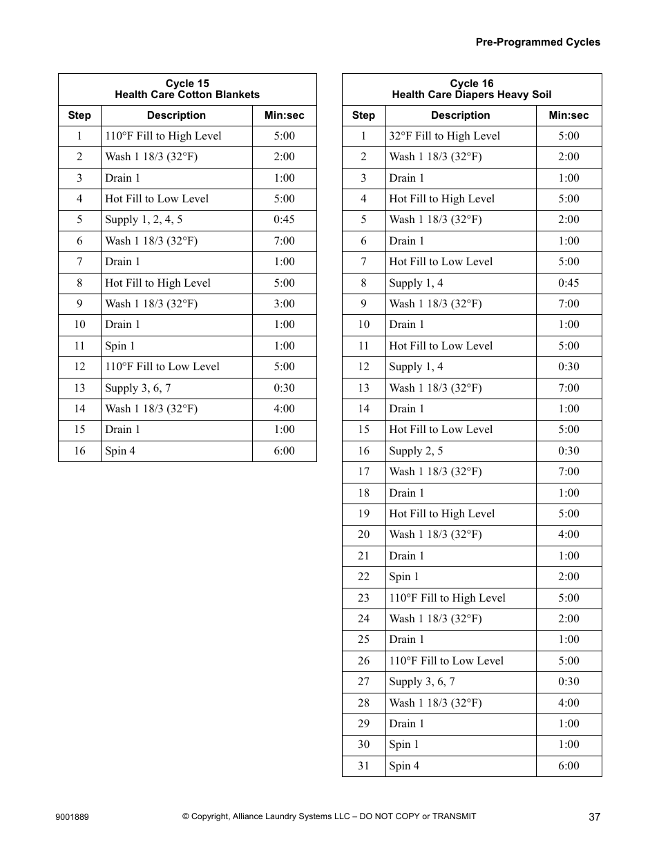 Alliance Laundry Systems CABINET FREESTANDING 9001889R7 User Manual | Page 39 / 62