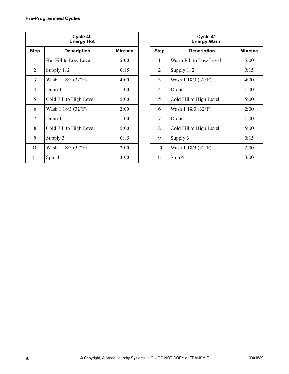 Alliance Laundry Systems CABINET FREESTANDING 9001889R7 User Manual | Page 52 / 62