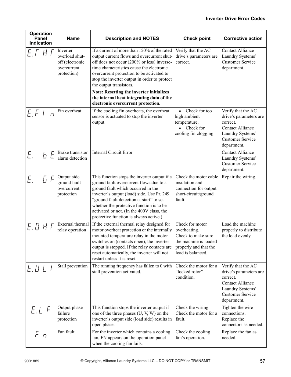 Alliance Laundry Systems CABINET FREESTANDING 9001889R7 User Manual | Page 59 / 62