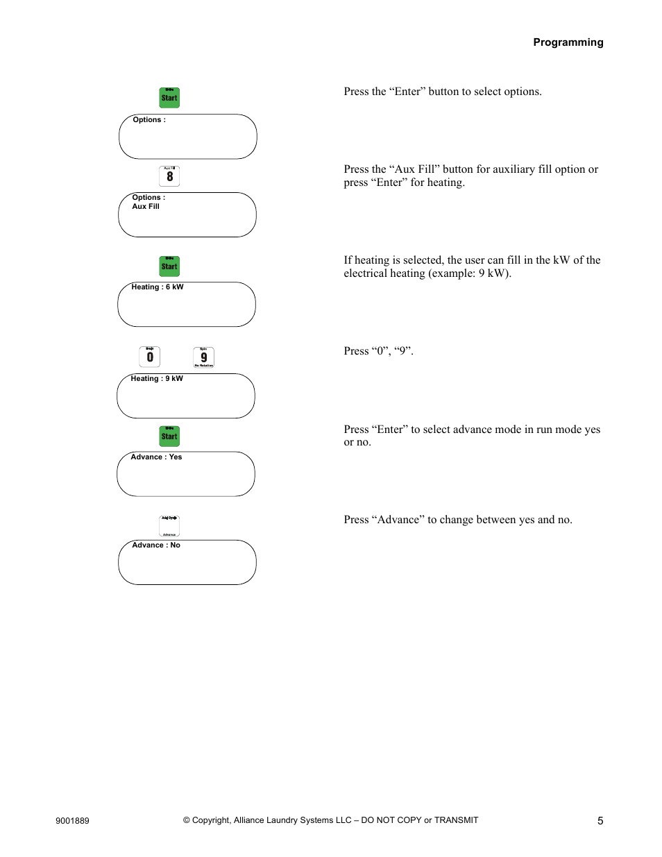 Alliance Laundry Systems CABINET FREESTANDING 9001889R7 User Manual | Page 7 / 62