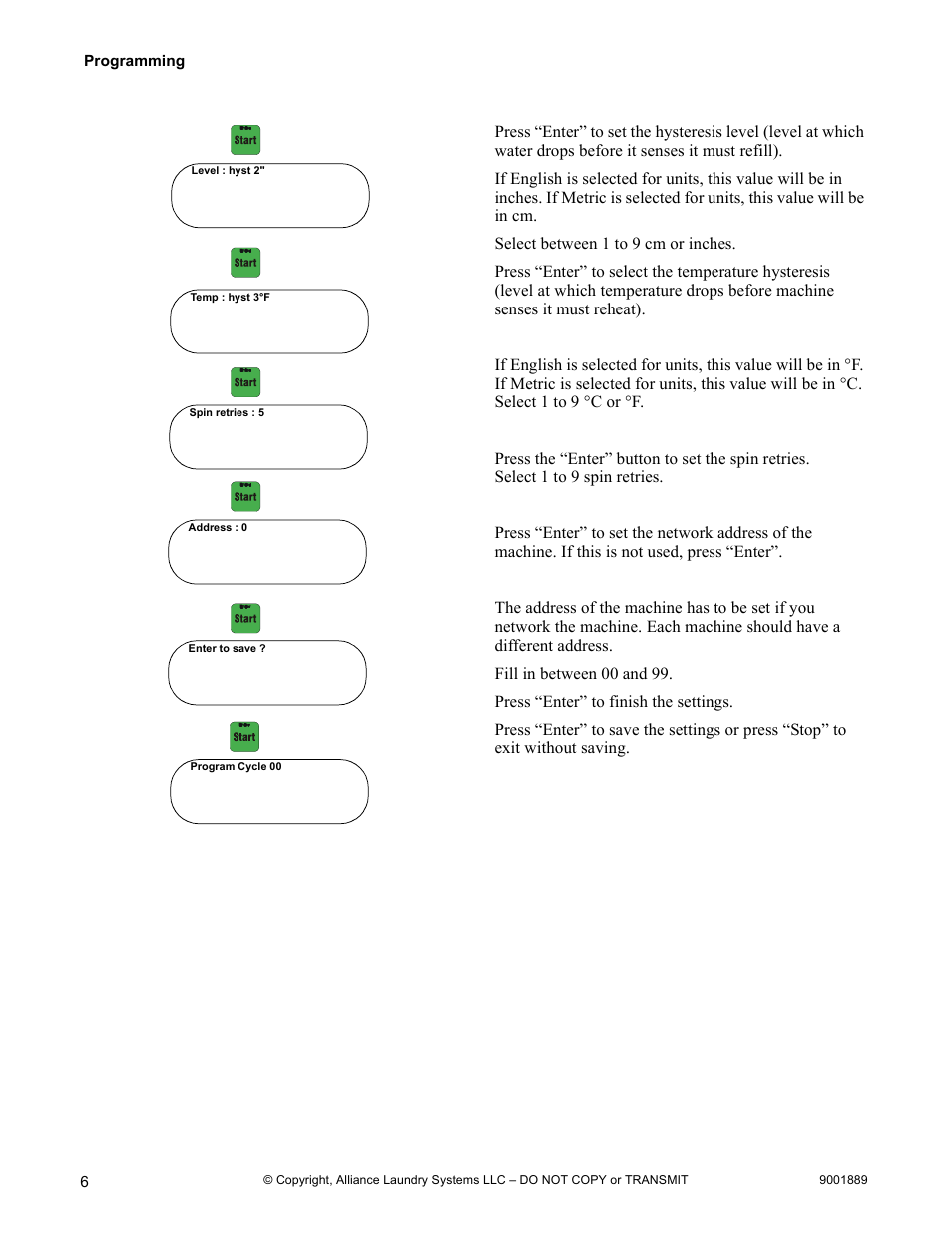 Alliance Laundry Systems CABINET FREESTANDING 9001889R7 User Manual | Page 8 / 62