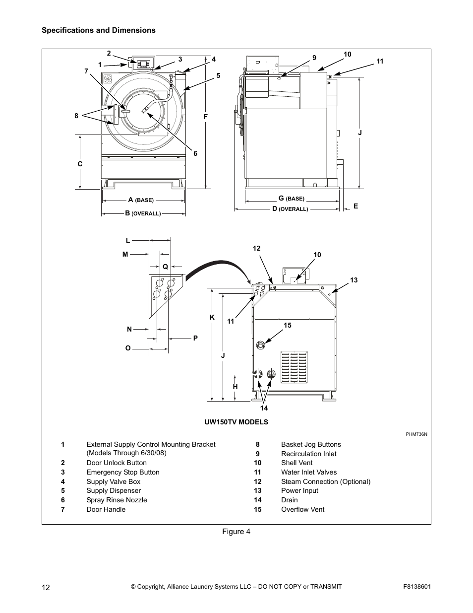 Alliance Laundry Systems PHM802N User Manual | Page 14 / 48