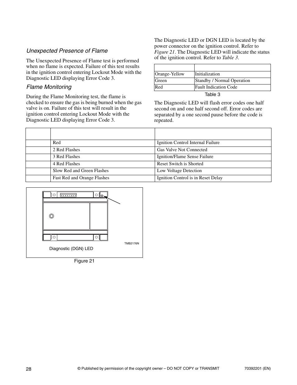 Ignition control operation | Alliance Laundry Systems Dryer Tumblers User Manual | Page 30 / 31