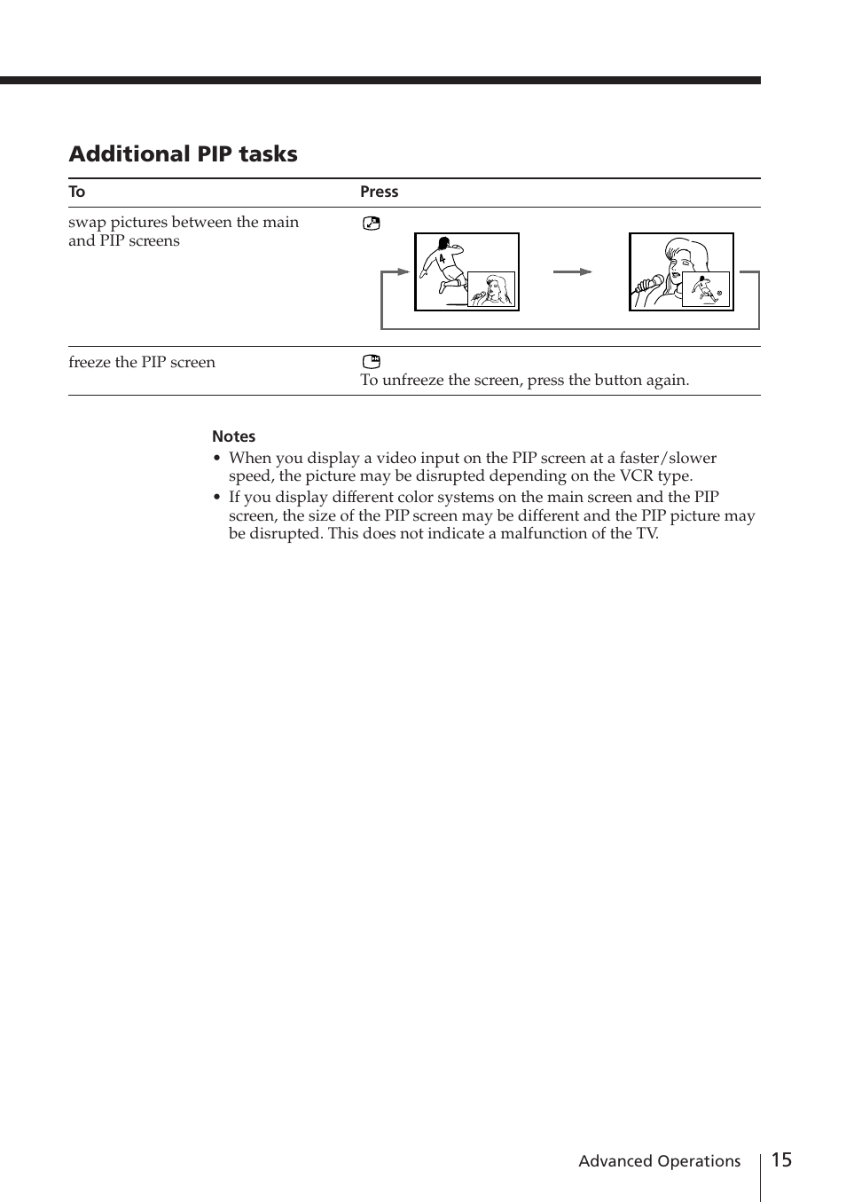 Additional pip tasks | Sony KV-EF29M61 User Manual | Page 15 / 42