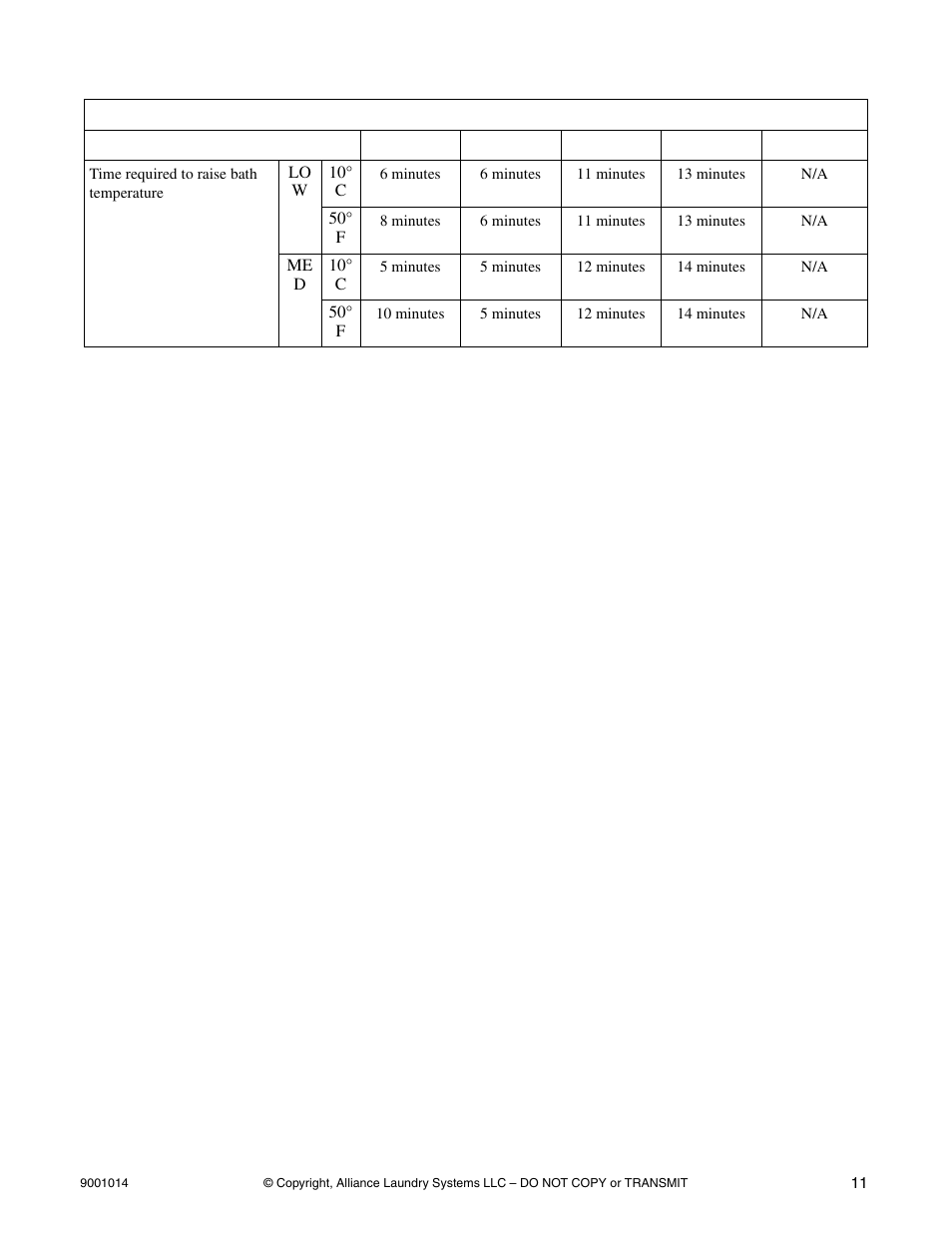 Alliance Laundry Systems SW039 User Manual | Page 13 / 30