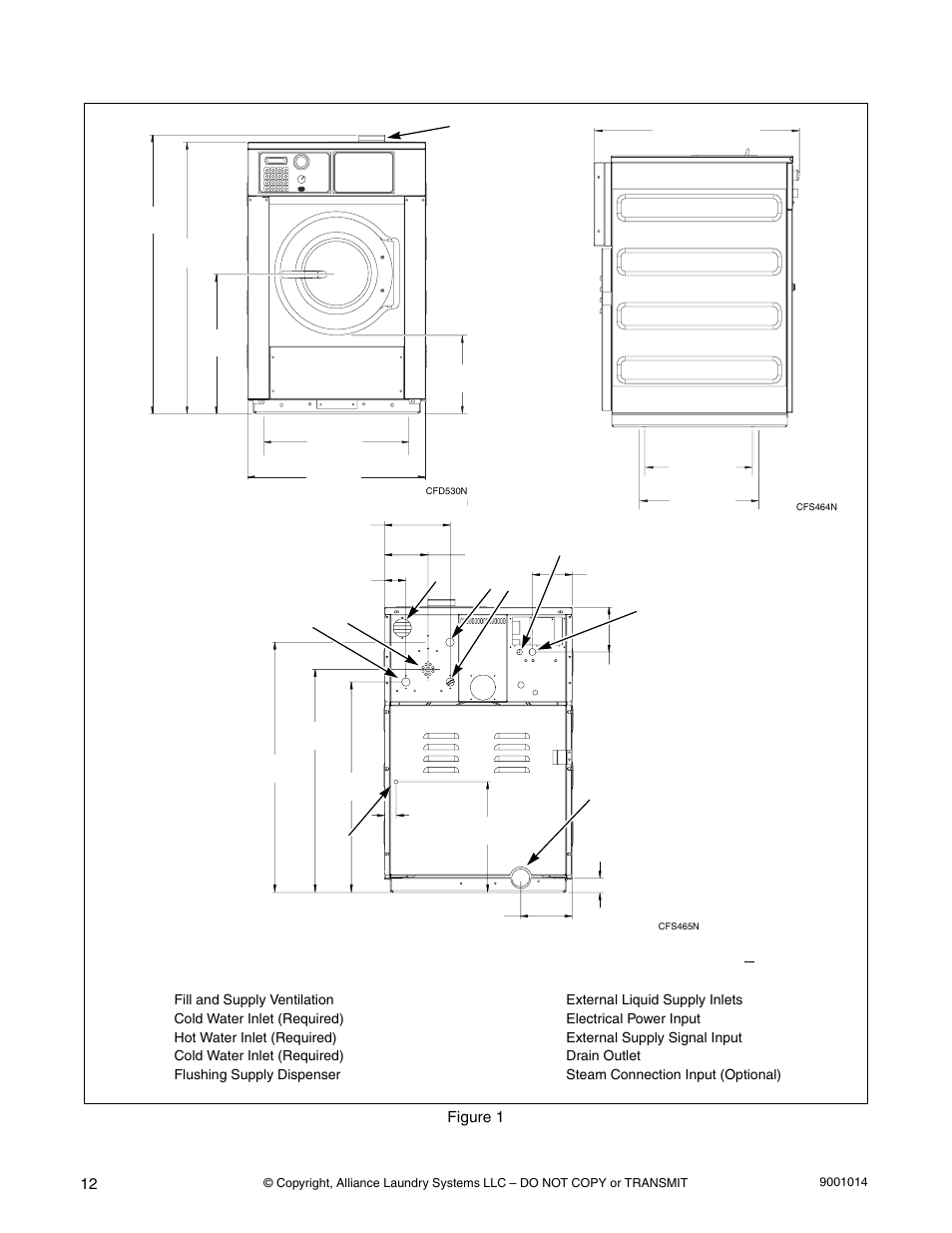 Alliance Laundry Systems SW039 User Manual | Page 14 / 30