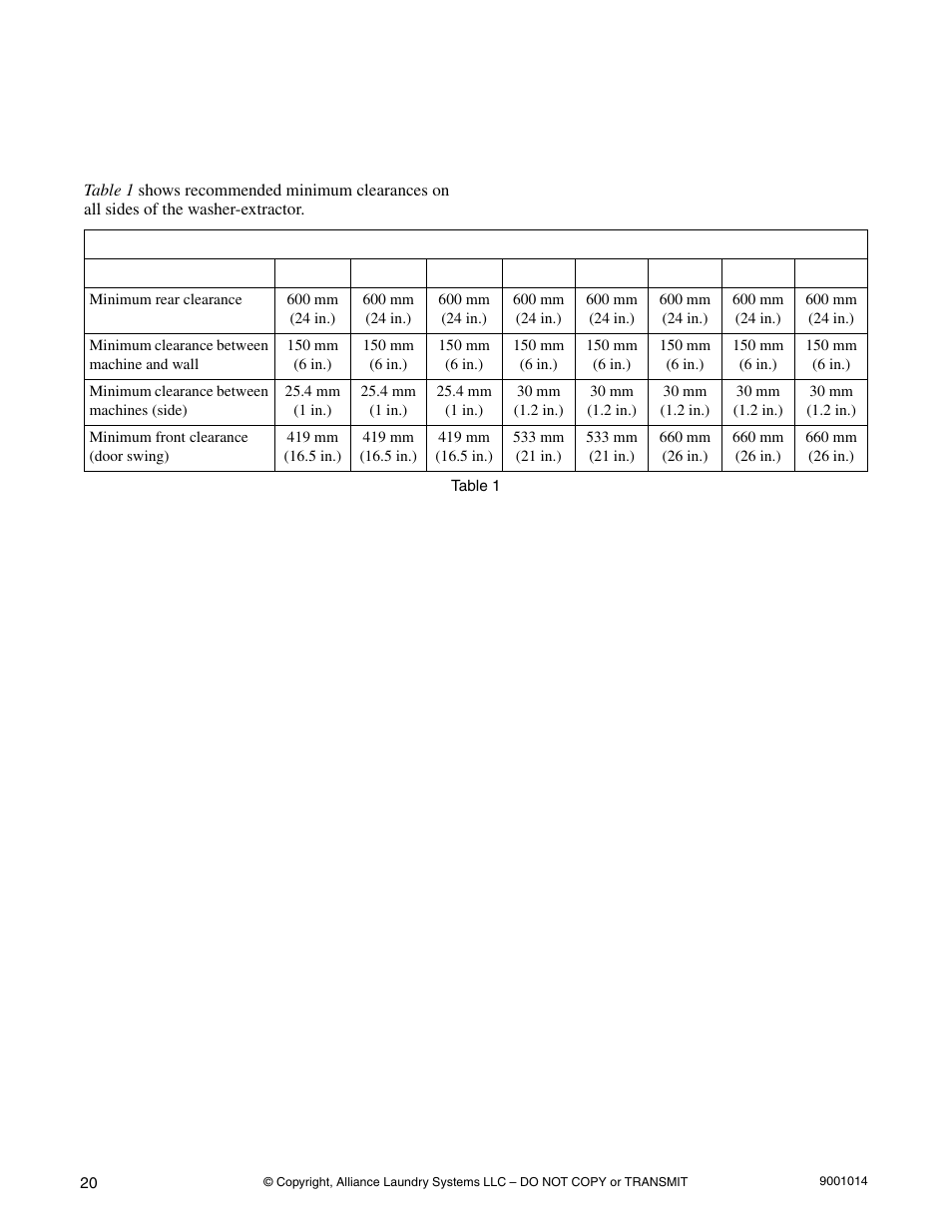 Installation, Dimensional clearances | Alliance Laundry Systems SW039 User Manual | Page 22 / 30