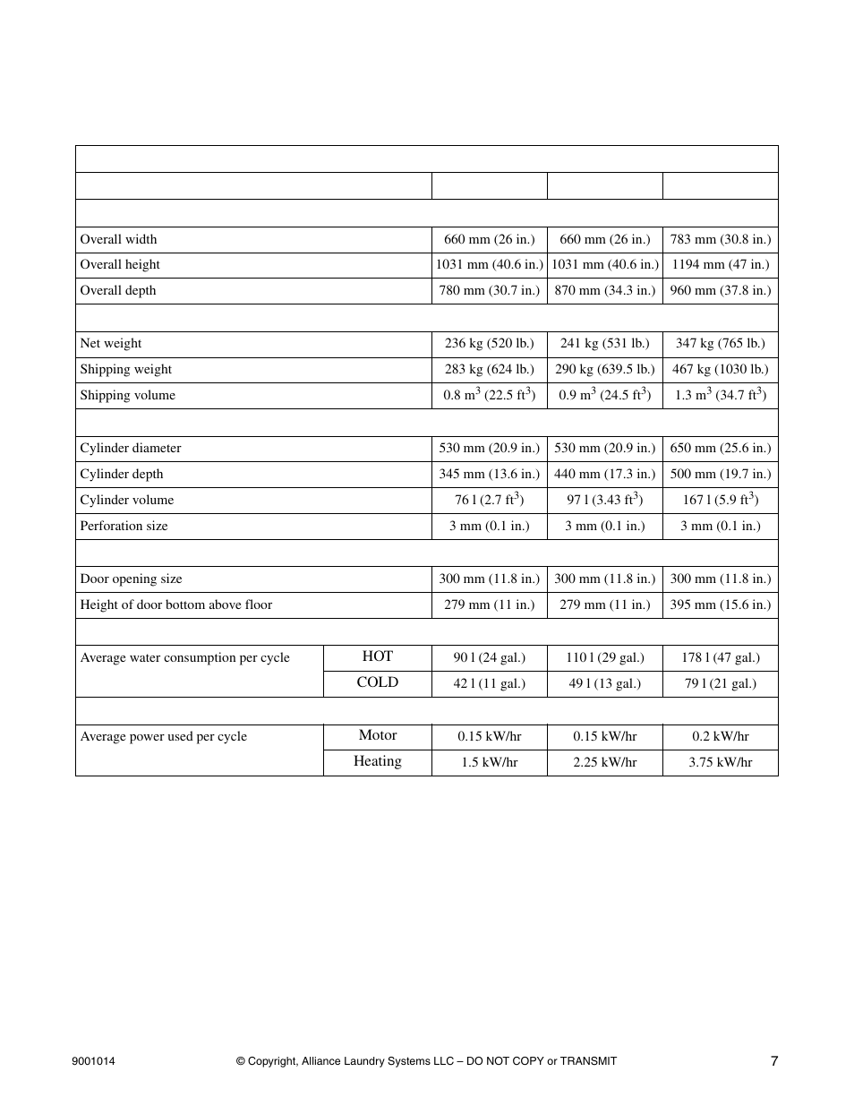 Specifications and dimensions | Alliance Laundry Systems SW039 User Manual | Page 9 / 30