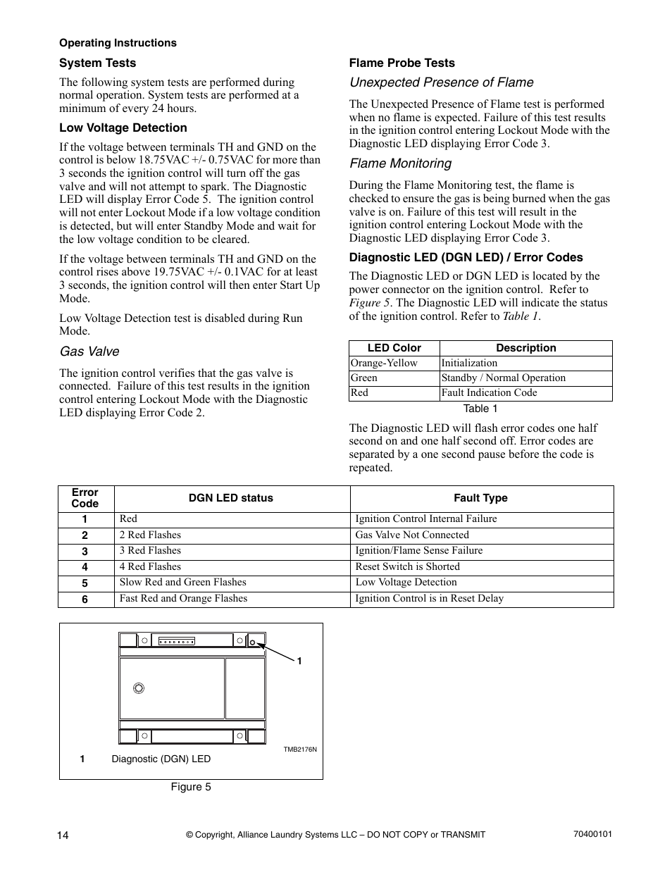 Alliance Laundry Systems Drying Tumbler User Manual | Page 16 / 22