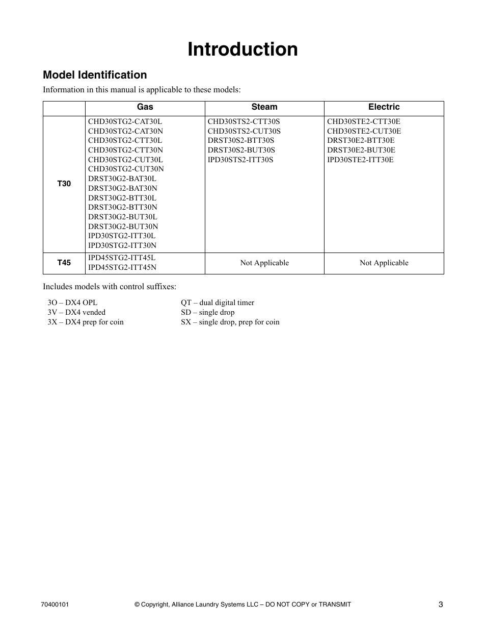 Introduction, Model identification | Alliance Laundry Systems Drying Tumbler User Manual | Page 5 / 22