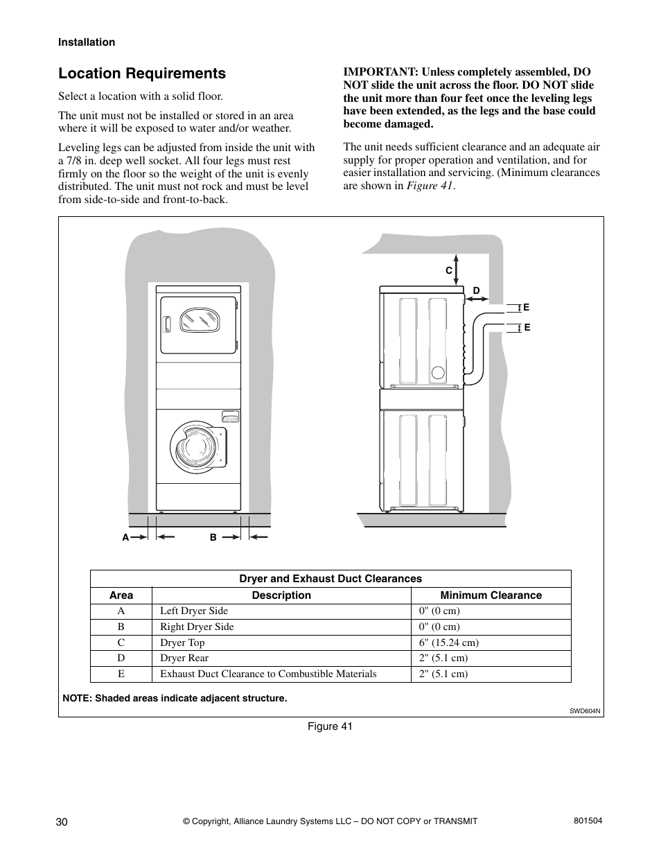 Location requirements | Alliance Laundry Systems Washer/Dryer User Manual | Page 32 / 78