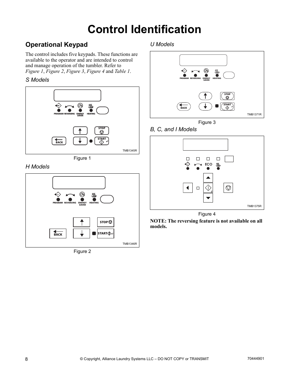 Control identification, Operational keypad, S models h models u models b, c, and i models | Alliance Laundry Systems 70444901R3 User Manual | Page 10 / 42