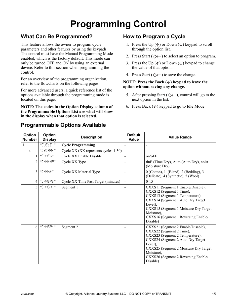 Programming control, What can be programmed, How to program a cycle | Programmable options available | Alliance Laundry Systems 70444901R3 User Manual | Page 17 / 42