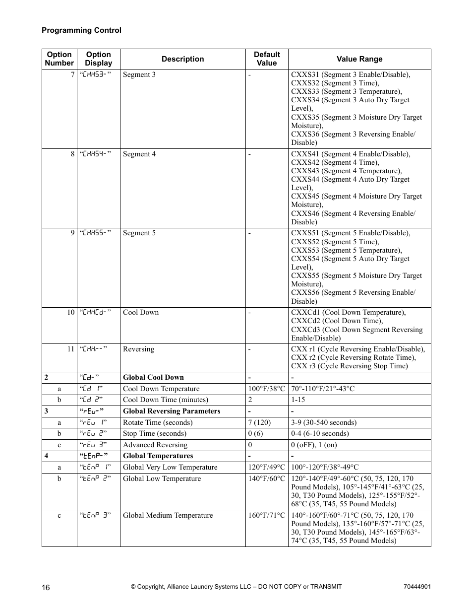 Alliance Laundry Systems 70444901R3 User Manual | Page 18 / 42