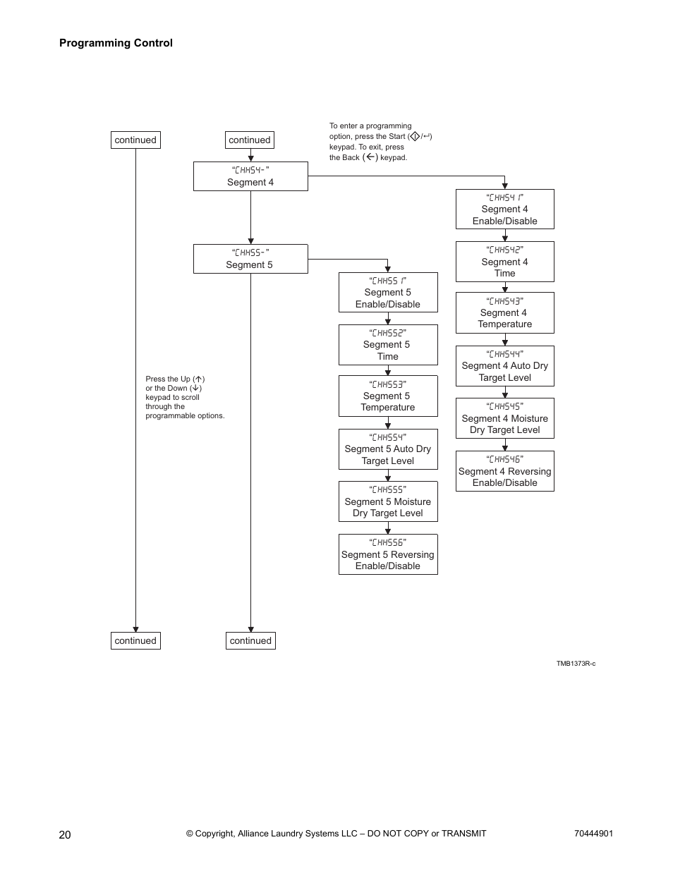 Alliance Laundry Systems 70444901R3 User Manual | Page 22 / 42