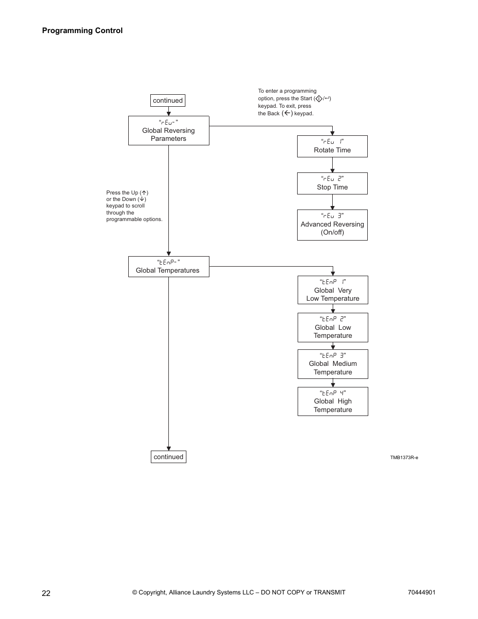 Alliance Laundry Systems 70444901R3 User Manual | Page 24 / 42