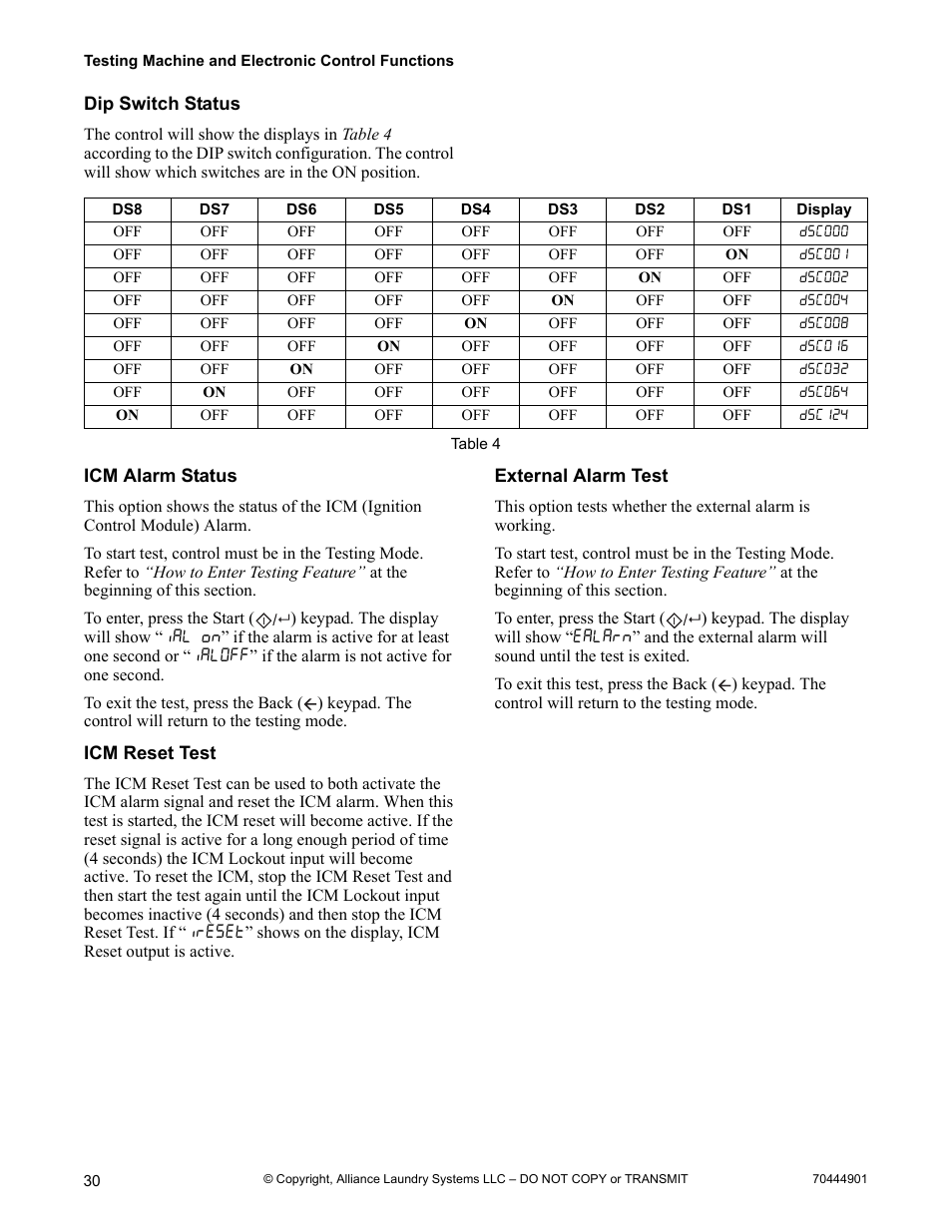 Alliance Laundry Systems 70444901R3 User Manual | Page 32 / 42