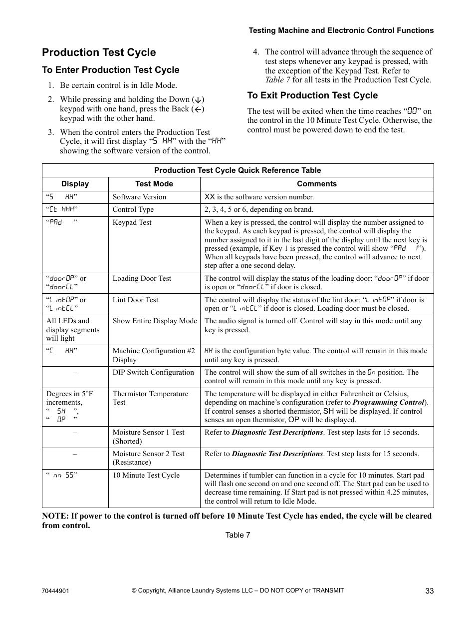 Production test cycle | Alliance Laundry Systems 70444901R3 User Manual | Page 35 / 42