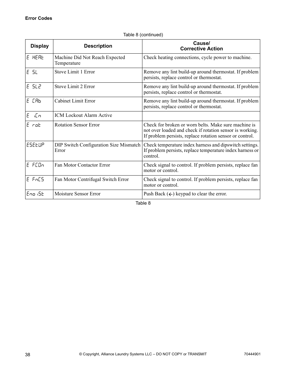 Alliance Laundry Systems 70444901R3 User Manual | Page 40 / 42