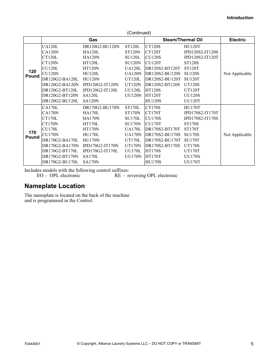 Nameplate location | Alliance Laundry Systems 70444901R3 User Manual | Page 7 / 42