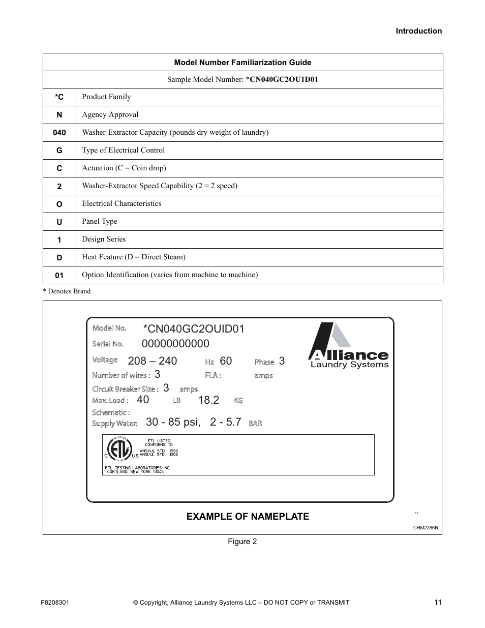 Alliance Laundry Systems CHM1772C User Manual | Page 13 / 60