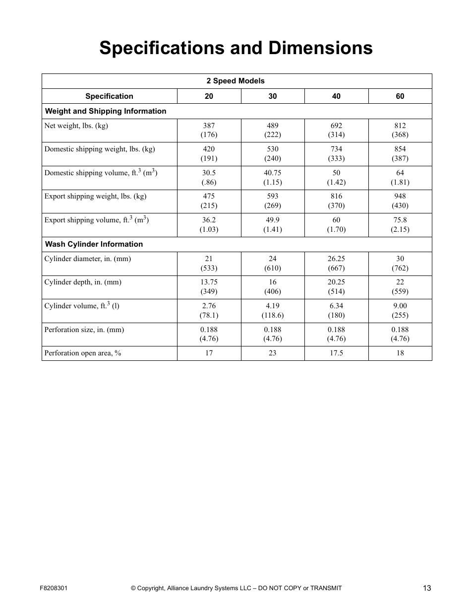 Specifications and dimensions | Alliance Laundry Systems CHM1772C User Manual | Page 15 / 60