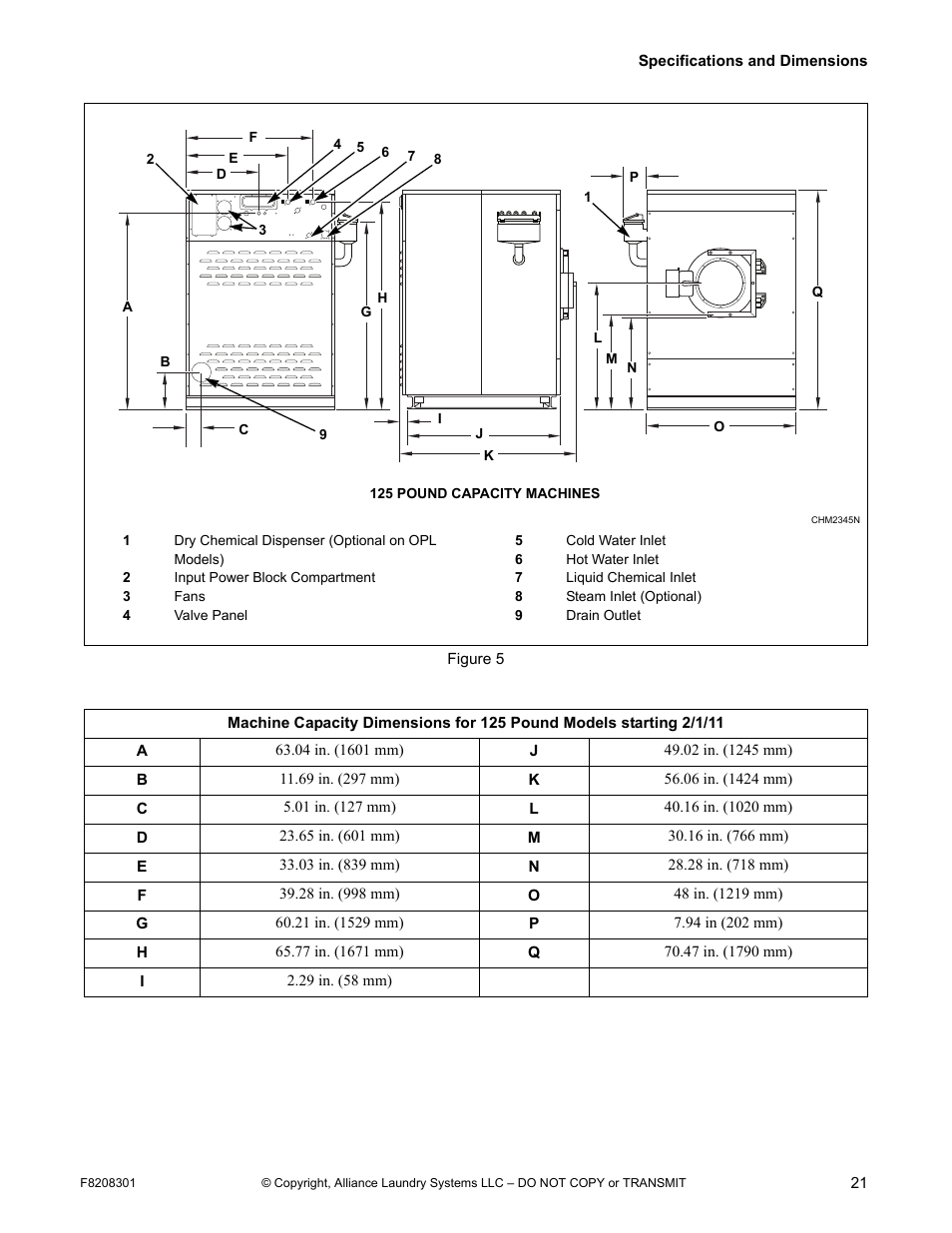 Alliance Laundry Systems CHM1772C User Manual | Page 23 / 60