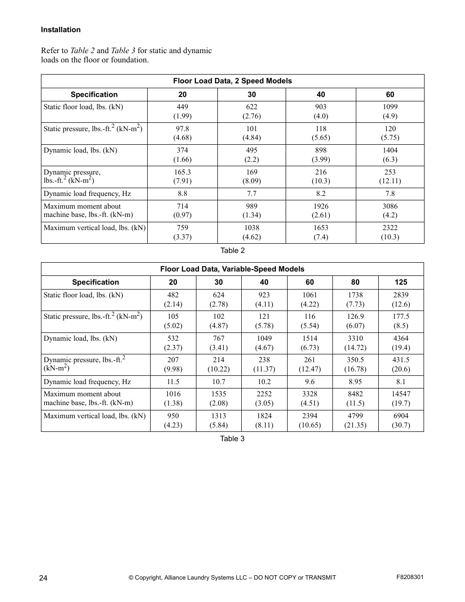 Alliance Laundry Systems CHM1772C User Manual | Page 26 / 60