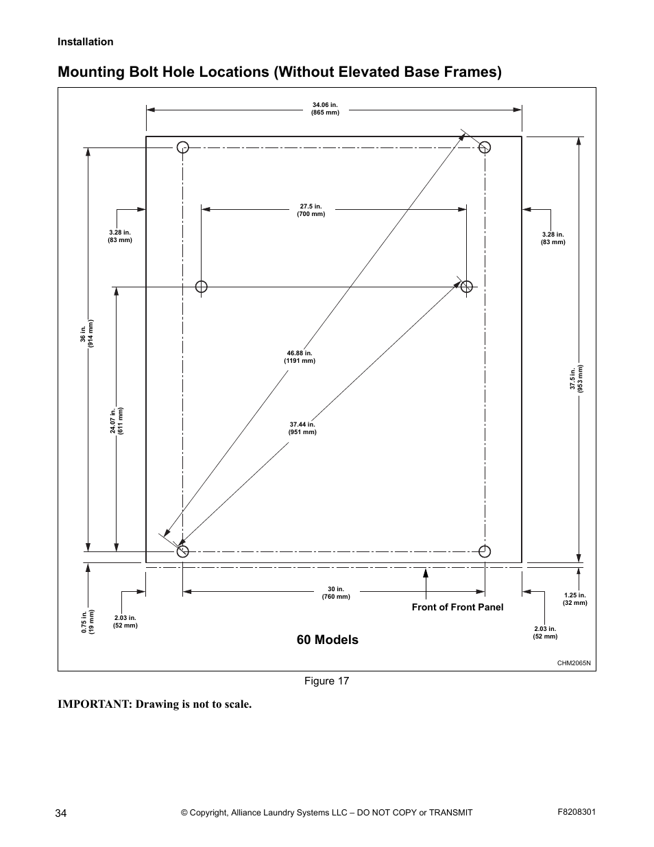 60 models, Important: drawing is not to scale, Installation | Figure 17, Front of front panel | Alliance Laundry Systems CHM1772C User Manual | Page 36 / 60