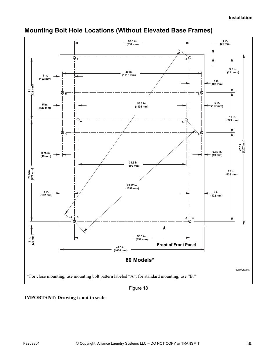 80 models, Important: drawing is not to scale, Installation 35 | Figure 18, Front of front panel | Alliance Laundry Systems CHM1772C User Manual | Page 37 / 60
