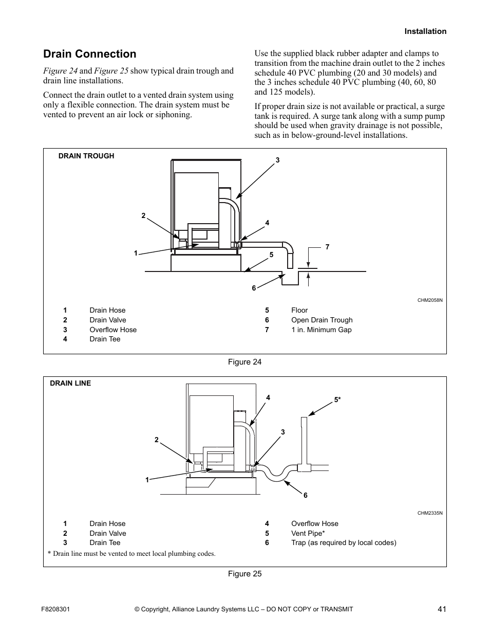 Drain connection | Alliance Laundry Systems CHM1772C User Manual | Page 43 / 60