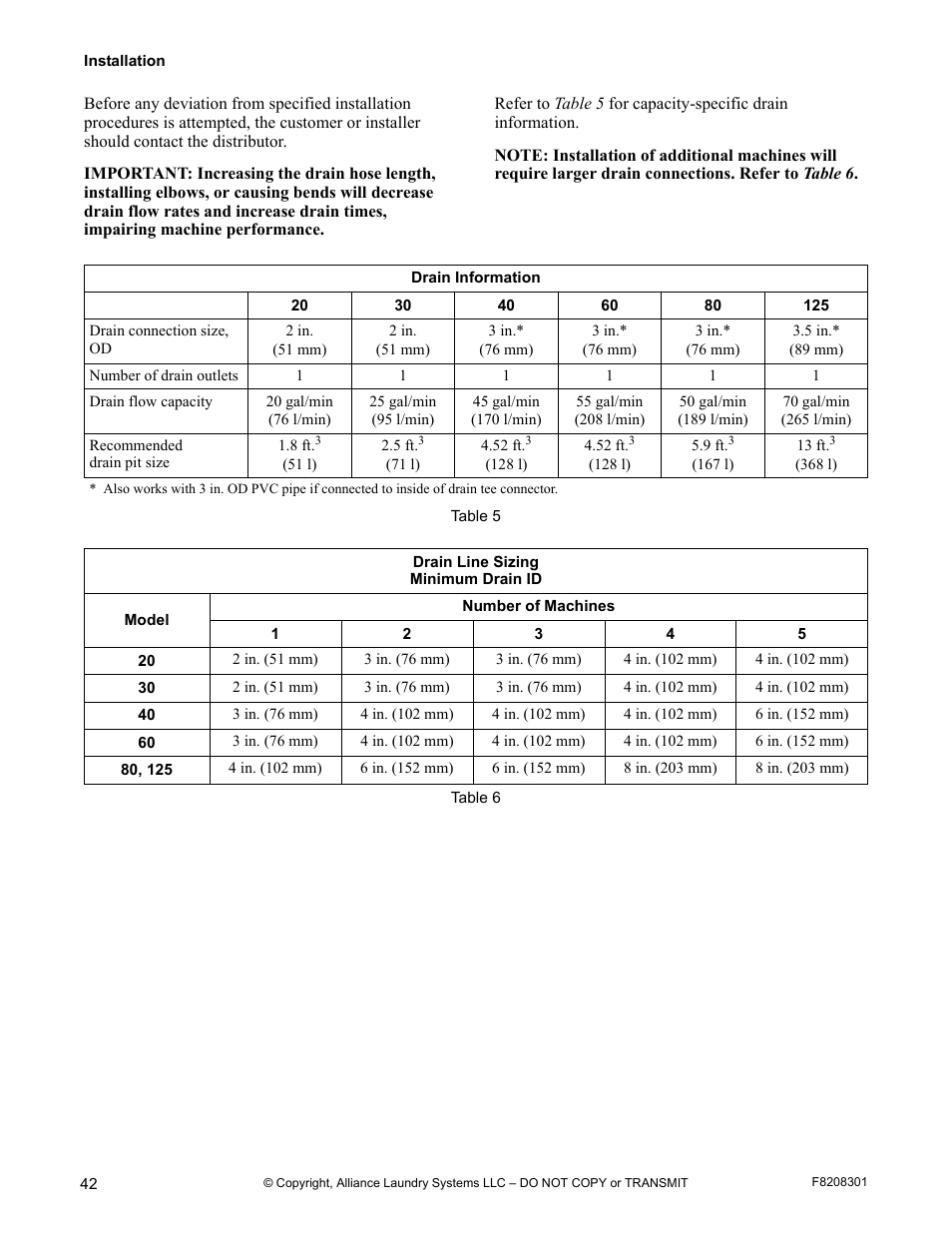 Alliance Laundry Systems CHM1772C User Manual | Page 44 / 60