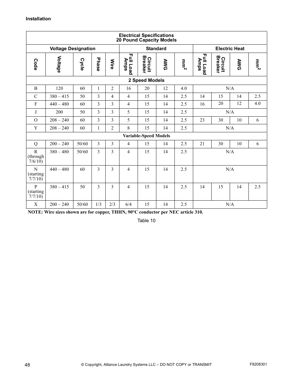 Alliance Laundry Systems CHM1772C User Manual | Page 50 / 60