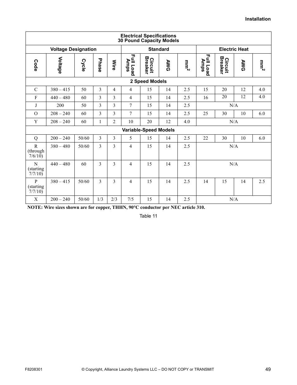 Alliance Laundry Systems CHM1772C User Manual | Page 51 / 60