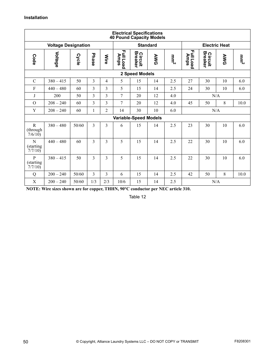 Alliance Laundry Systems CHM1772C User Manual | Page 52 / 60