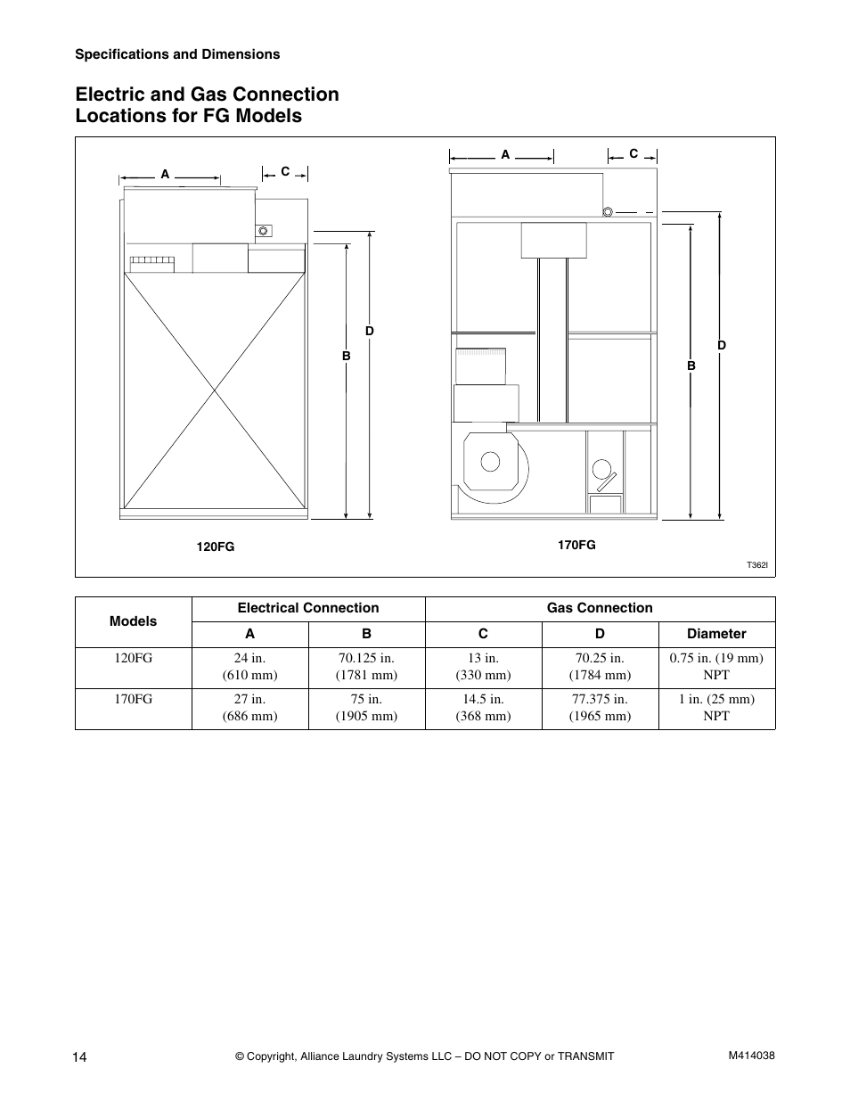 Alliance Laundry Systems T433I User Manual | Page 16 / 116