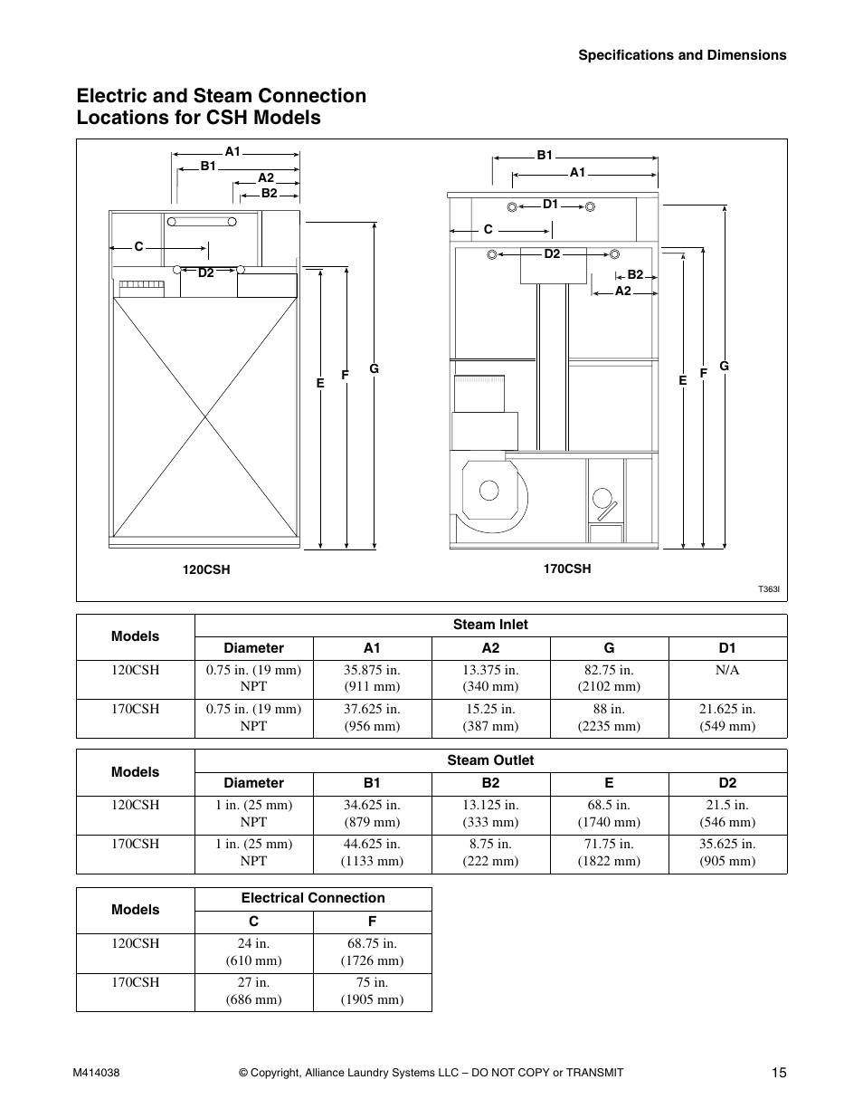 Alliance Laundry Systems T433I User Manual | Page 17 / 116