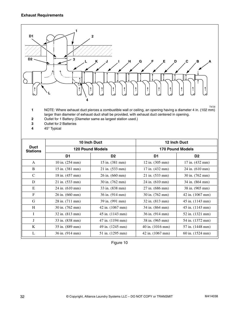 Alliance Laundry Systems T433I User Manual | Page 34 / 116