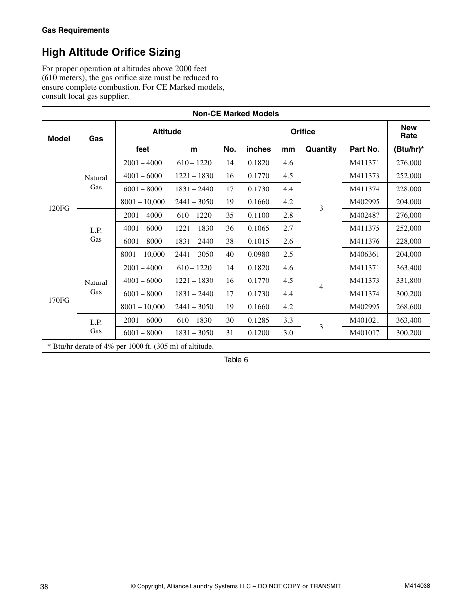 High altitude orifice sizing | Alliance Laundry Systems T433I User Manual | Page 40 / 116