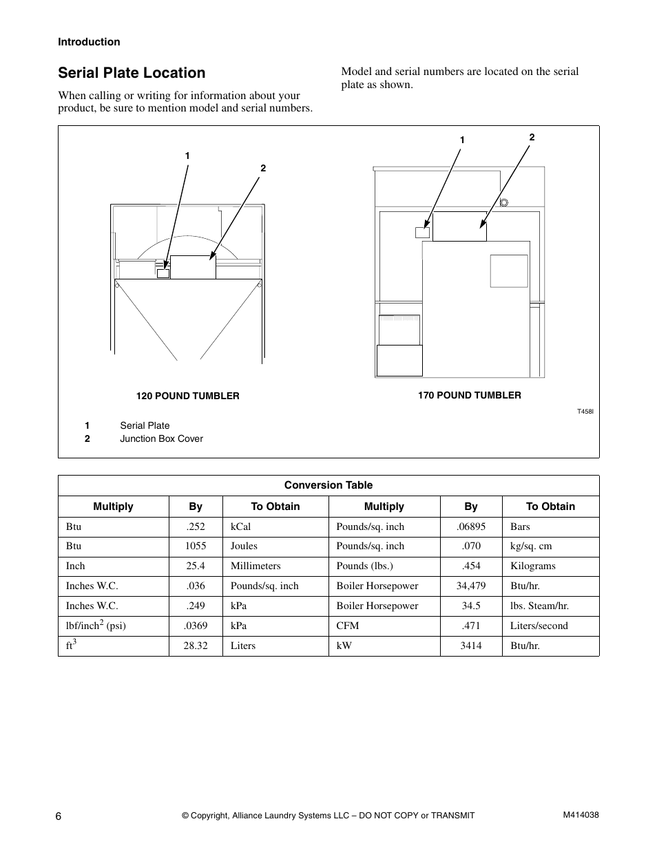 Serial plate location | Alliance Laundry Systems T433I User Manual | Page 8 / 116