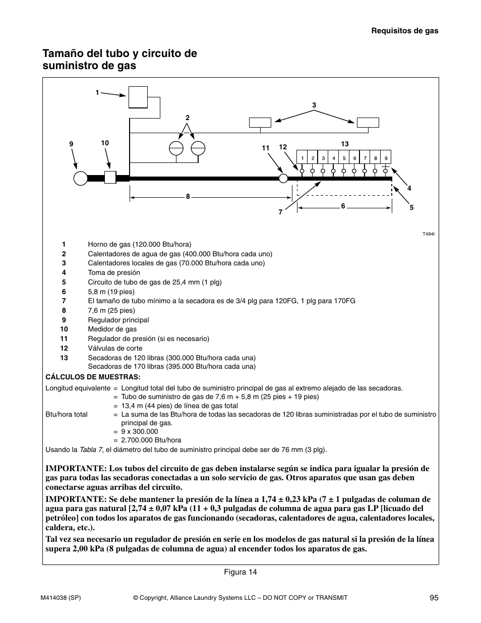 Tamaño del tubo y circuito de suministro de gas | Alliance Laundry Systems T433I User Manual | Page 97 / 116